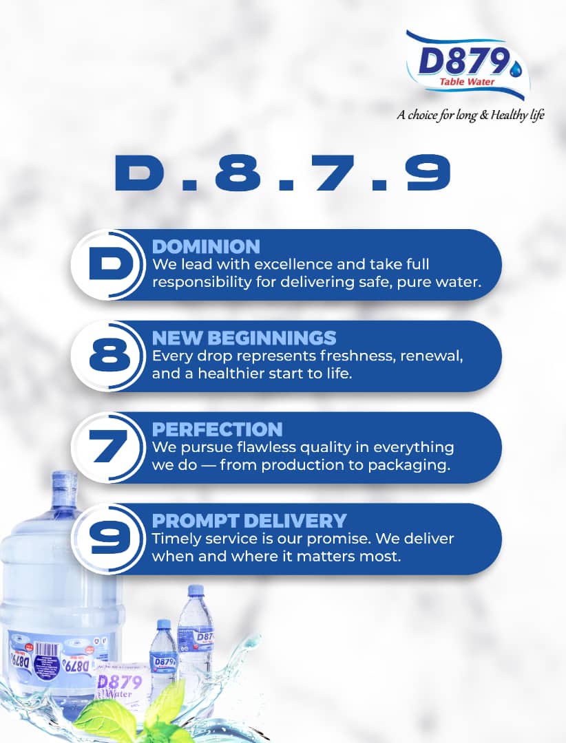 The meaning of D.8.7.9